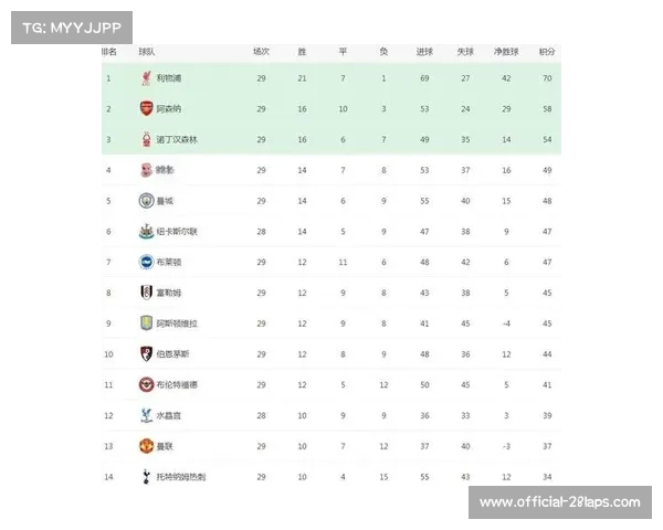 2025英超赛程全面解析 时间与足球文化交织的盛大赛事盛宴 2025英超赛程全面解析 时间与足球文化交织的盛大赛事盛宴