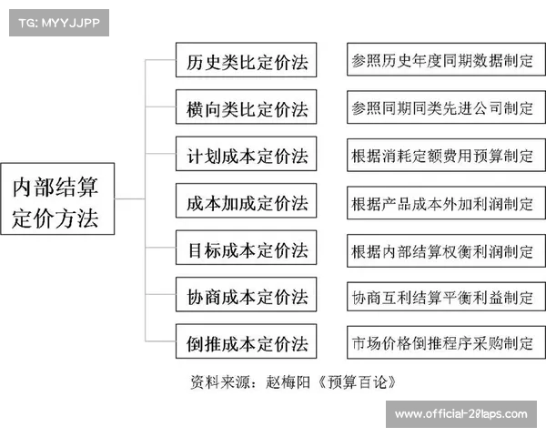 智利足球乙级联赛历史战绩及其发展历程全面探讨 智利足球乙级联赛历史战绩及其发展历程全面探讨