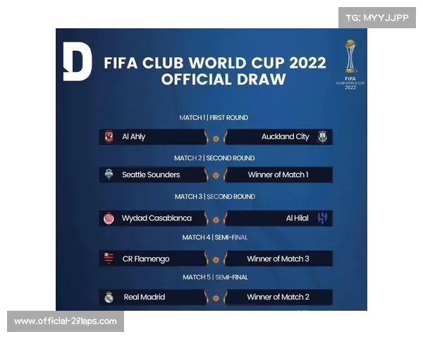 2025年FIFA世俱杯决赛赛程公布 欧洲强队竞争激烈备战中 2025年FIFA世俱杯决赛赛程公布 欧洲强队竞争激烈备战中