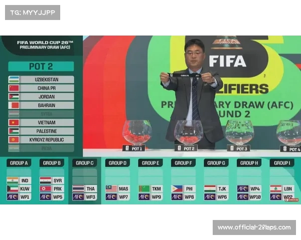 2026年国际足联世界杯参赛队伍扩展与赛事筹备进展分析 2026年国际足联世界杯参赛队伍扩展与赛事筹备进展分析