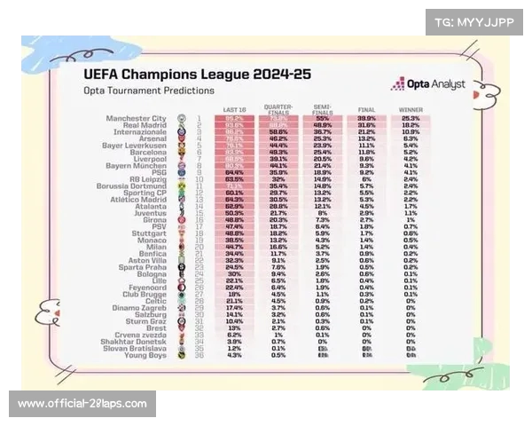历届欧冠冠军球队排行榜解析及最新动态统计 历届欧冠冠军球队排行榜解析及最新动态统计